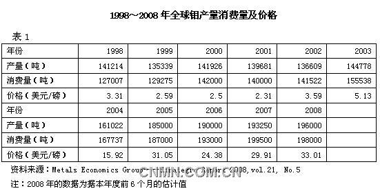 新聞圖片20092131617351236932255687_7123.jpg