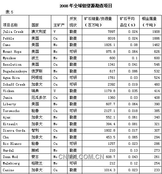 新聞圖片20092131622371236932557984_4130.jpg