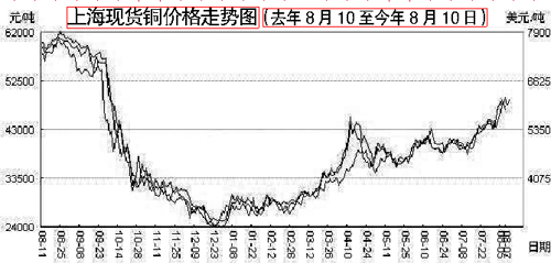 新聞圖片2009816950181253065818937_8901.jpg