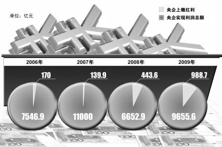 新聞圖片2010113183411293755641859_5274.jpg