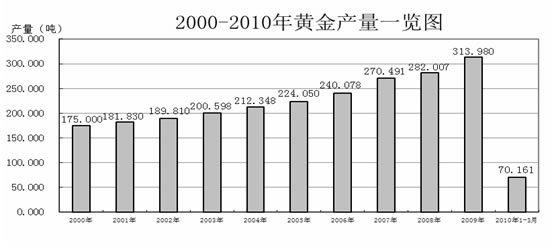 新聞圖片20103301022481272594168312_3419.jpg