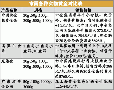 新聞圖片20105281547241277711244671_8220.gif