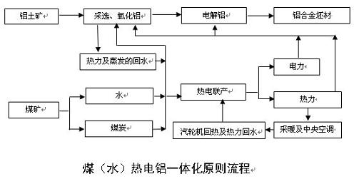 新聞圖片201066923181278379398187_9406.jpg