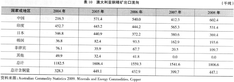 新聞圖片2010813102811284344881734_6595.jpg