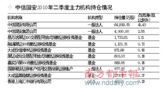 新聞圖片201087934211283823261187_8230.jpg