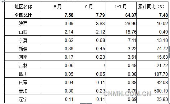 QQ截圖20141030105207