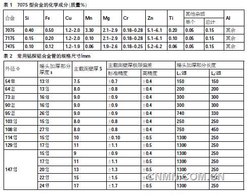 海洋16—1