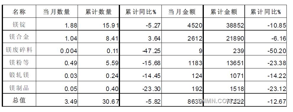 QQ截圖20151027084747