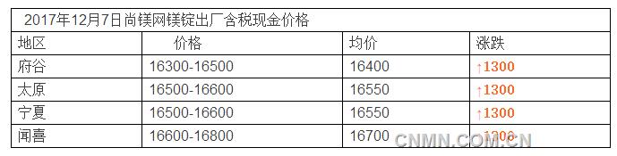 QQ瀏覽器截屏未命名