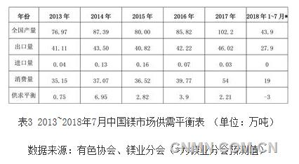 QQ瀏覽器截圖20180807091842