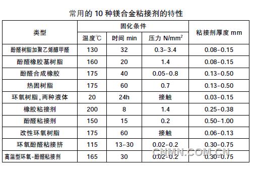 QQ截圖20190618091050