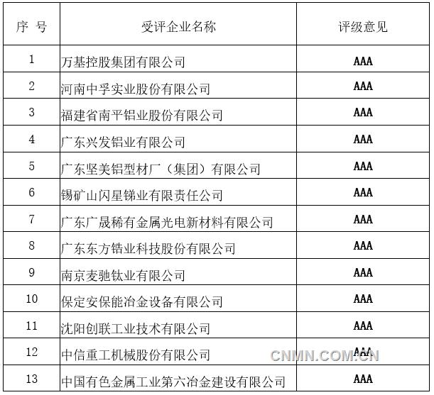 微信截圖_20201203103154