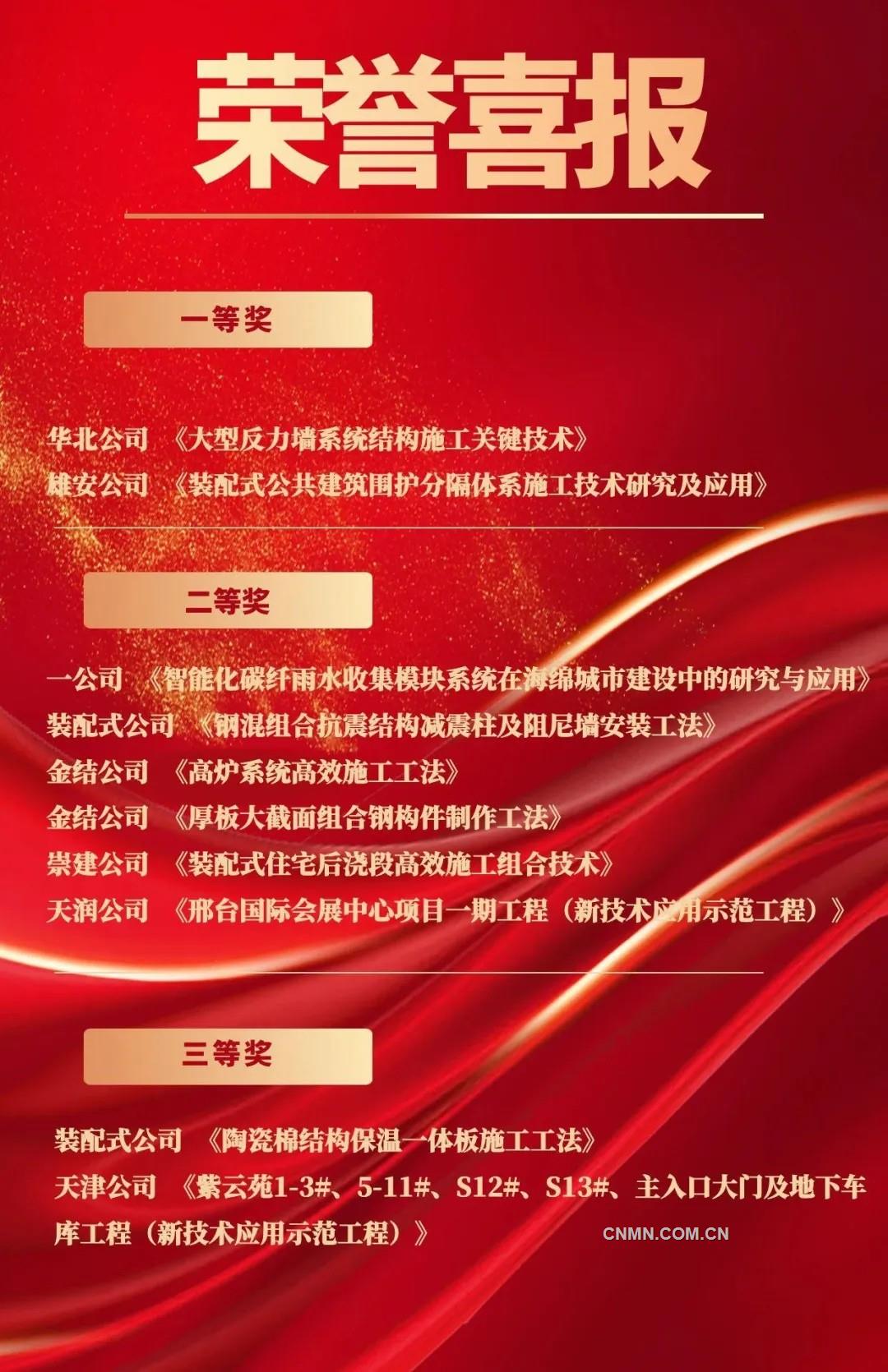 中國二十二冶榮獲10項(xiàng)河北省建設(shè)科技進(jìn)步獎(jiǎng)