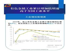 2024年有色金屬工業(yè)增加值、產(chǎn)品產(chǎn)量、固定資產(chǎn)投資增幅穩(wěn)步增長(zhǎng)